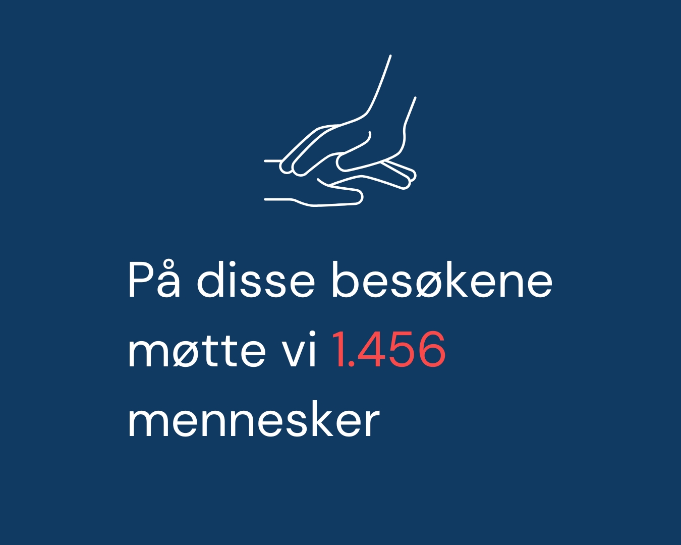 På disse besøkene møtte vi 1456 mennesker