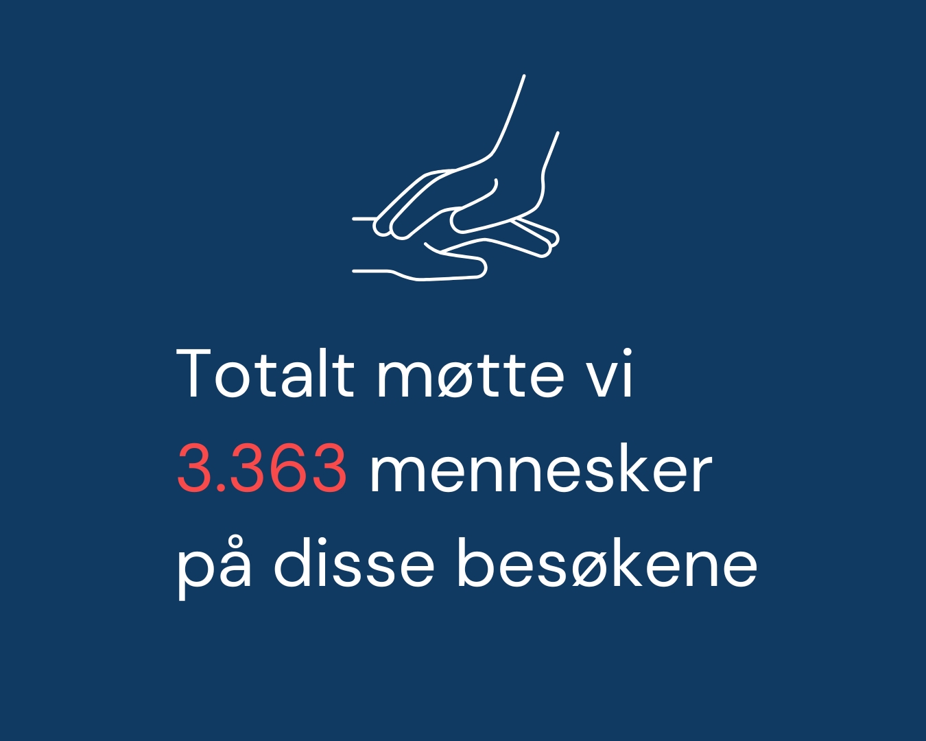 Totalt møtte vi 3363 mennesker på disse besøkene