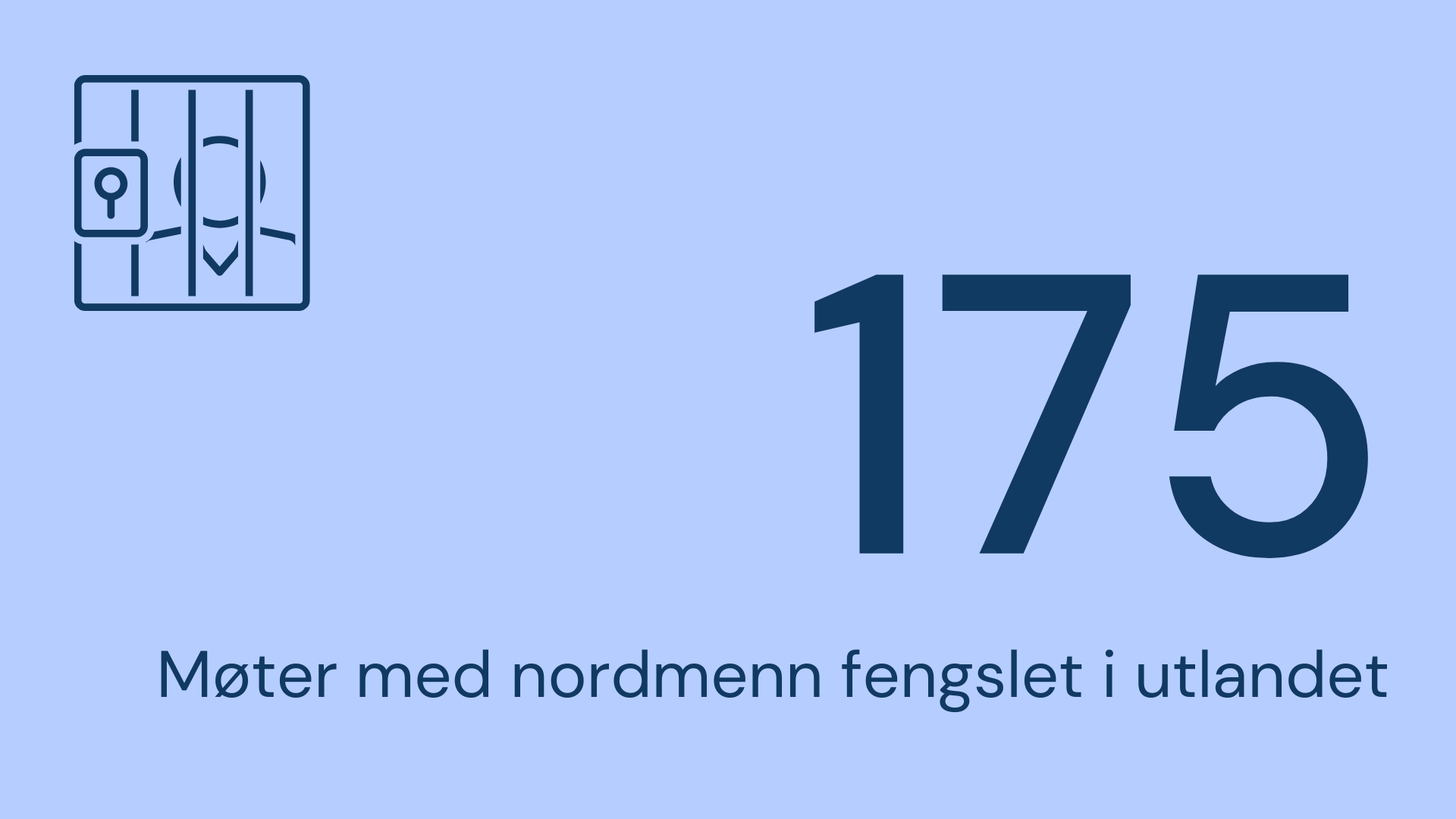 175 møter med nordmenn fengslet i utlandet.