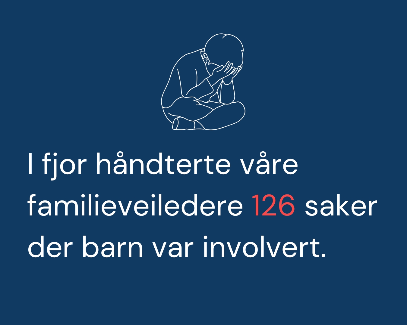 I fjor håndterte våre familieveiledere 126 saker der barn var involvert.