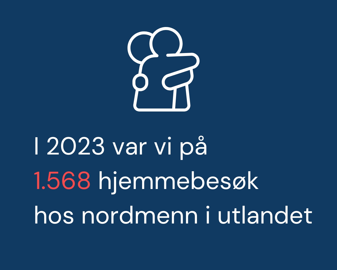 I 2023 var vi på 1568 hjemmebesøk hos nordmenn i utlandet